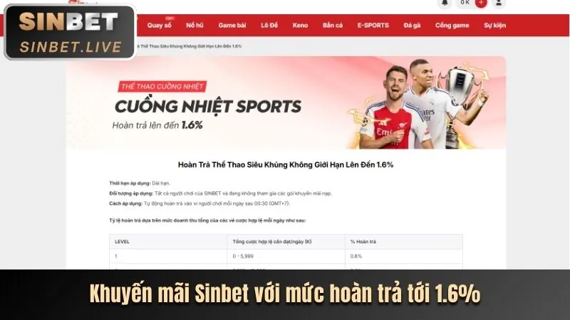 Hoàn Trả Cực Cao, Không Giới Hạn CWIN88